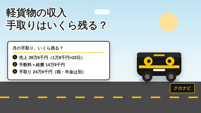 軽貨物の収入、手取りはいくら残る？ 動画サムネイル